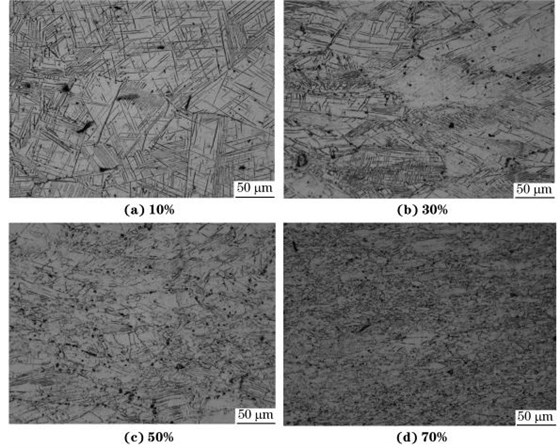 圖４ 在９８０ ℃、應變速率為０．０１０s－１
