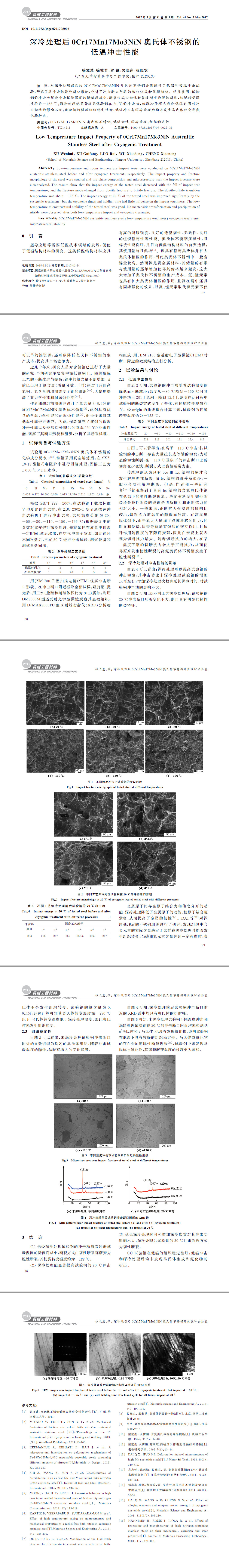 不銹鋼檢測,低溫沖擊性能測試，牌號鑒定